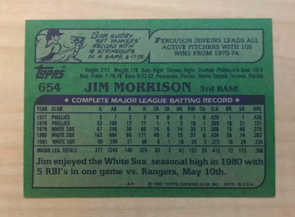 JIM MORRISON CHICAGO WHITE SOX SIGNED AUTOGRAPHED 1982 TOPPS CARD #654 W/COA 