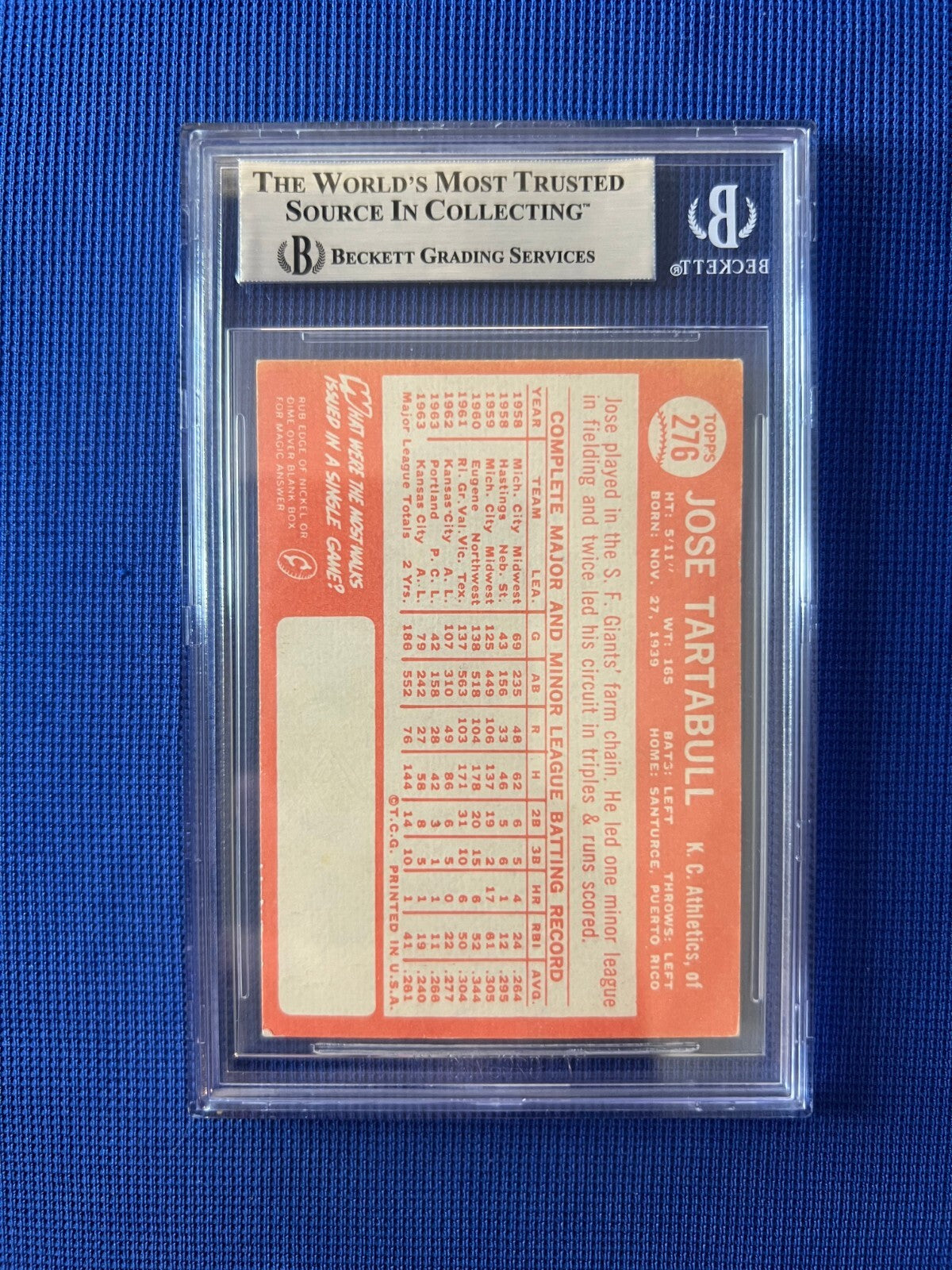 1964 TOPPS JOSE TARTABULL ATHLETICS SIGNED AUTOGRAPHED CARD #276 BECKETT