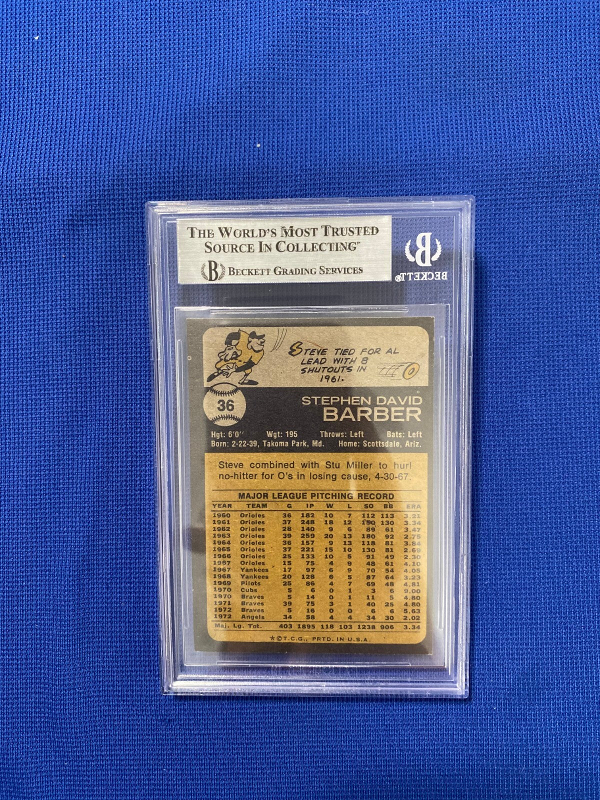 1973 TOPPS STEVE BARBER ANGELS SIGNED AUTOGRAPHED AUTO #36 CARD BECKETT AUTH