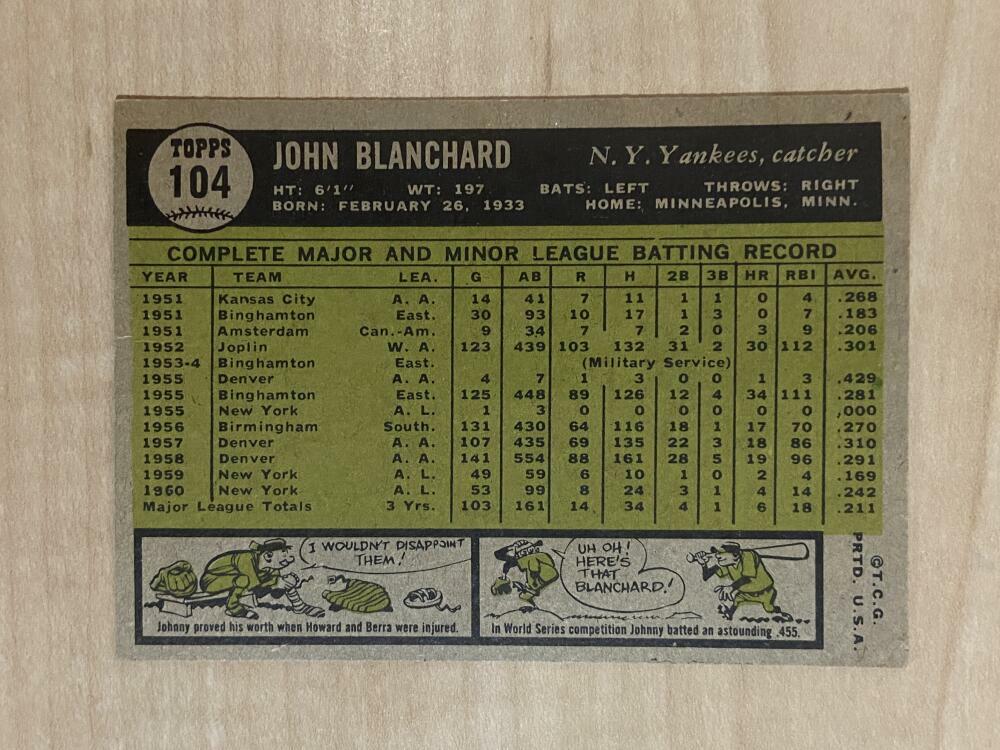 JOHN BLANCHARD NEW YORK YANKEES SIGNED AUTOGRAPHED 1961 TOPPS CARD #104 W/COA
