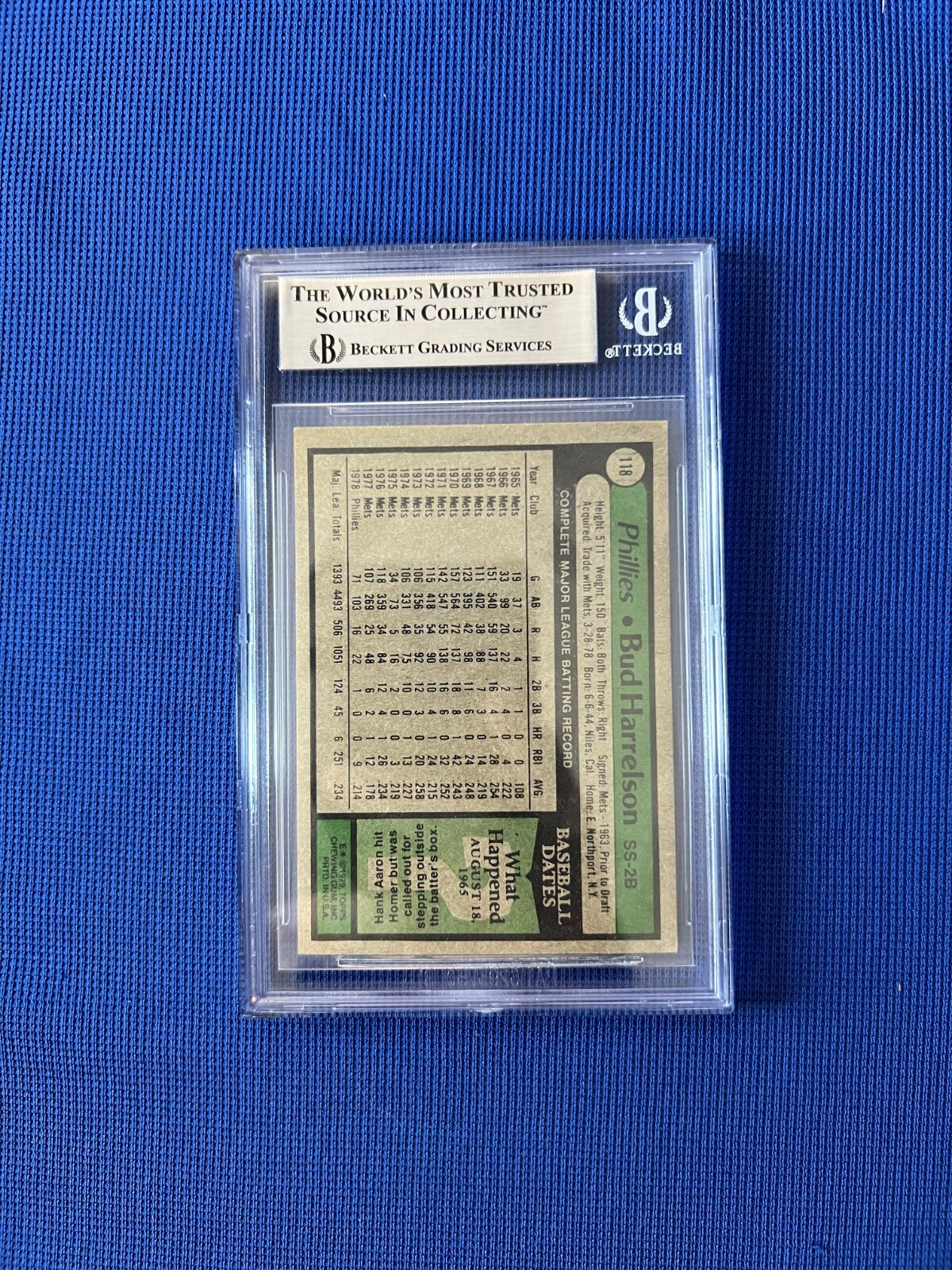1979 TOPPS BUD HARRELSON PHILADELPHIA PHILLIES SIGNED AUTO CARD #118 BECKETT