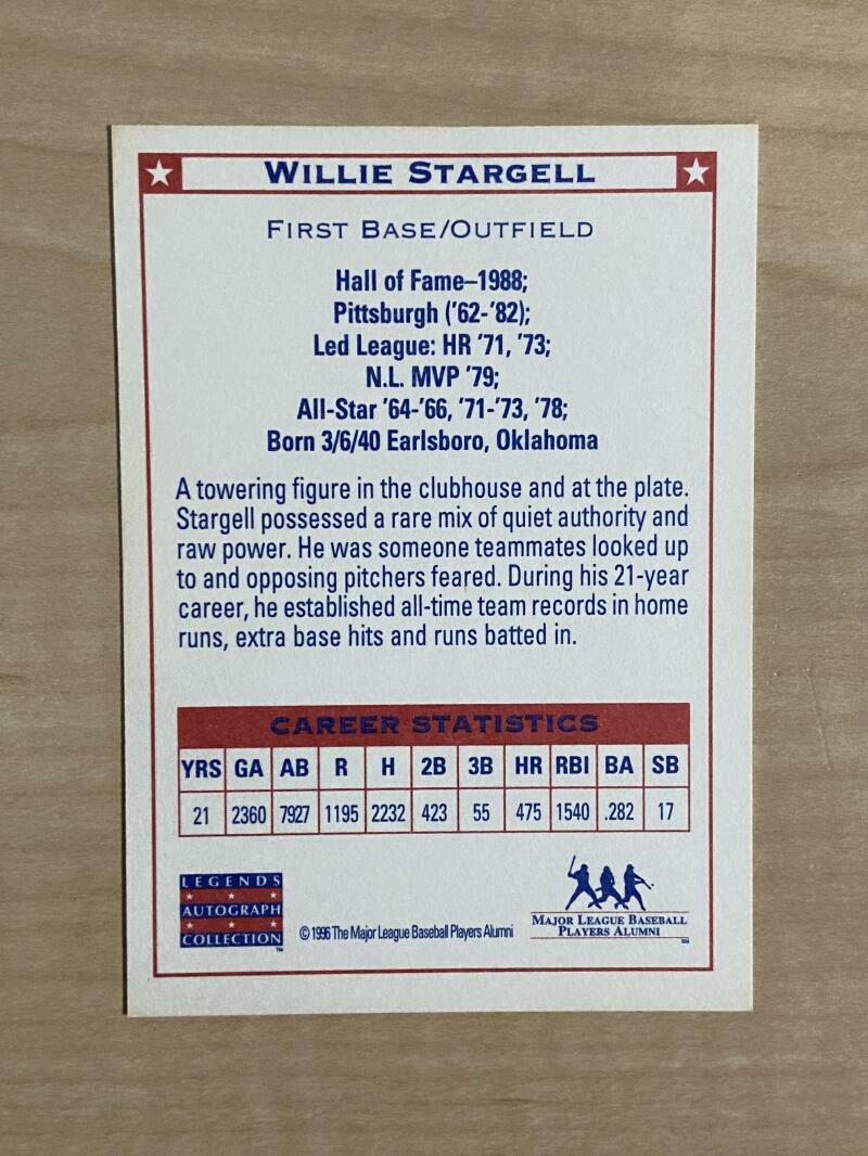 1996 MAJOR LEAGUE PLAYERS SIGNED WILLIE STARGELL HALL OF FAME