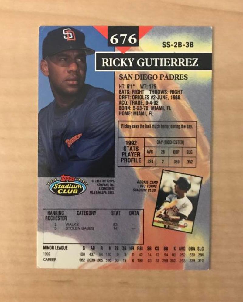 RICKY GUTIERREZ SAN DIEGO PADRES SIGNED 1993 TOPPS STADIUM CLUB CARD #676 W/COA 