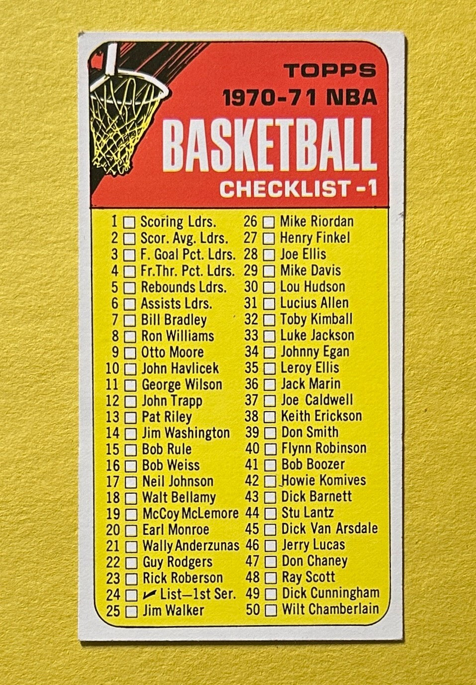 1970-71 TOPPS BASKETBALL CHECKLIST 1 #24