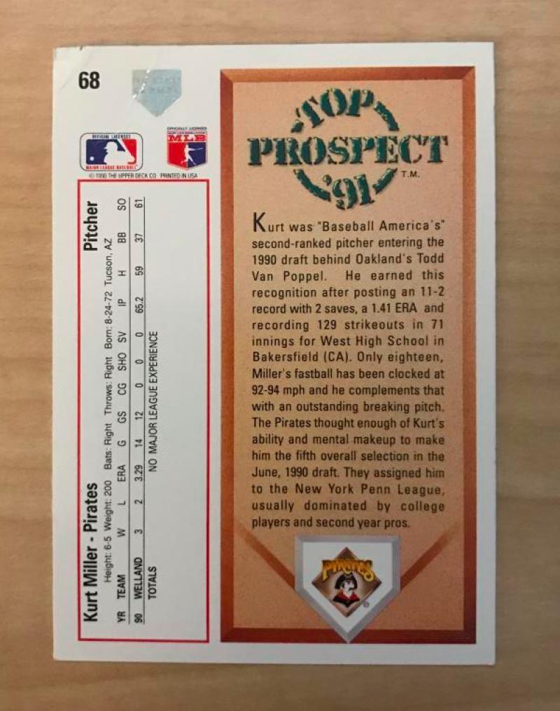 KURT MILLER PITTSBURGH PIRATES SIGNED AUTOGRAPHED 1991 UPPER DECK CARD #68 W/COA