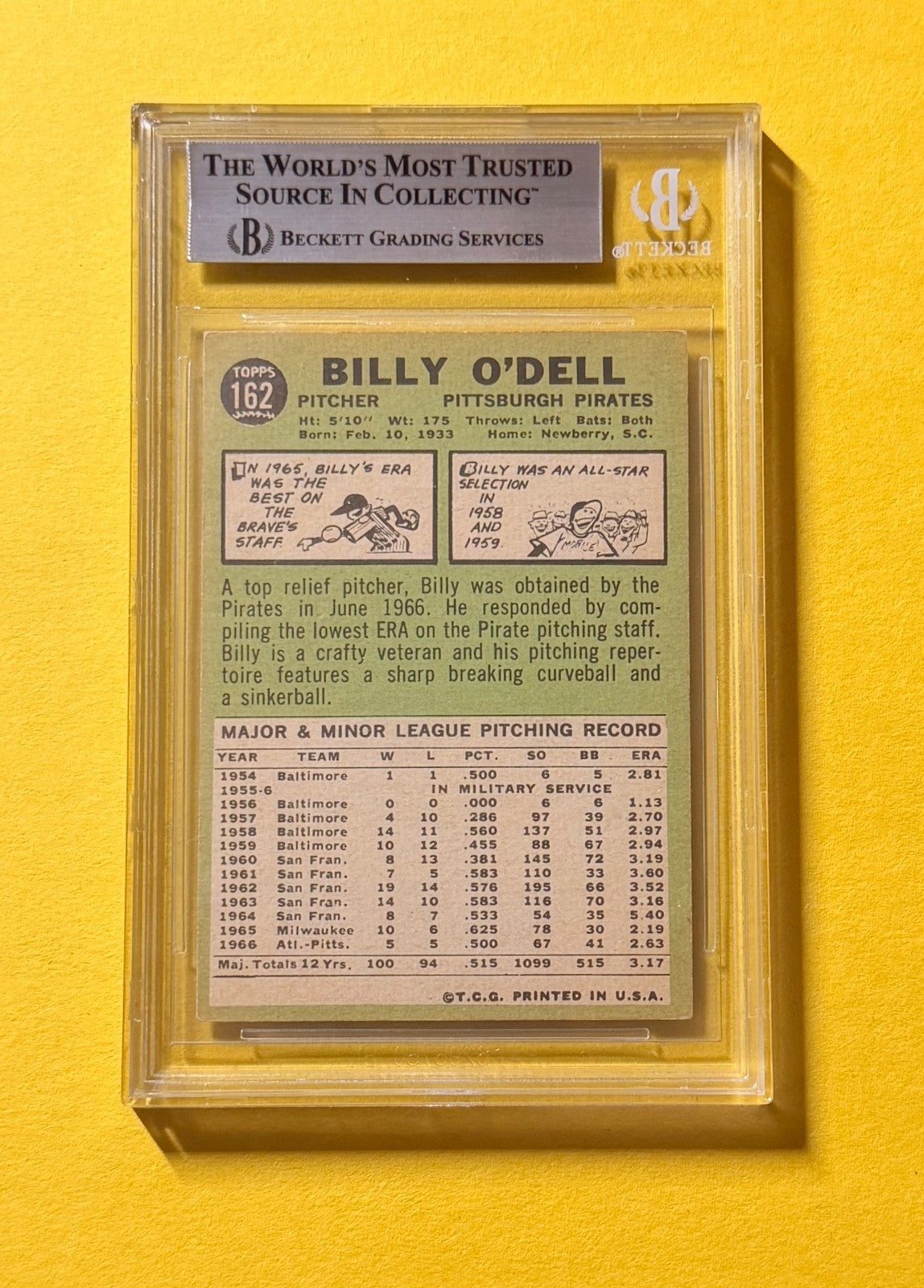 1967 TOPPS BILLY O'DELL #162 SIGNED AUTO CARD BECKETT  AUTHENTIC PIRATES