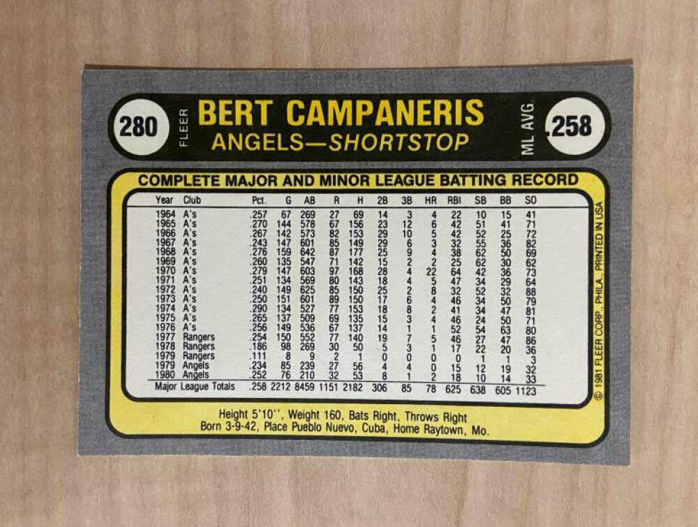 BERT CAMPANERIS CALIFORNIA ANGELS SIGNED AUTOGRAPHED 1981 FLEER CARD #280 W/COA 