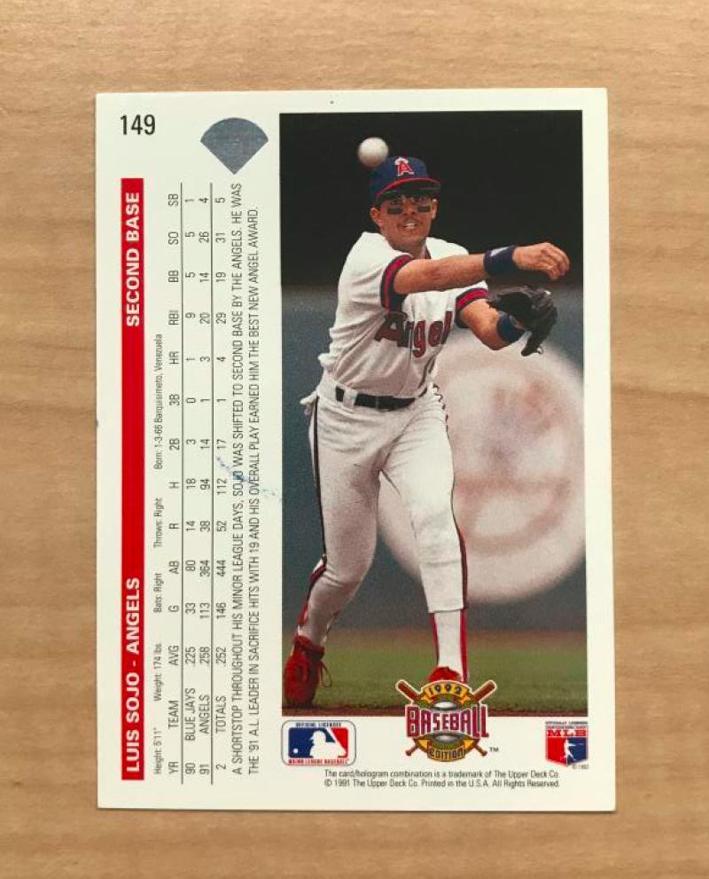 LUIS SOJO CALIFORNIA ANGELS SIGNED AUTOGRAPHED 1992 UPPER DECK CARD #149 W/COA 