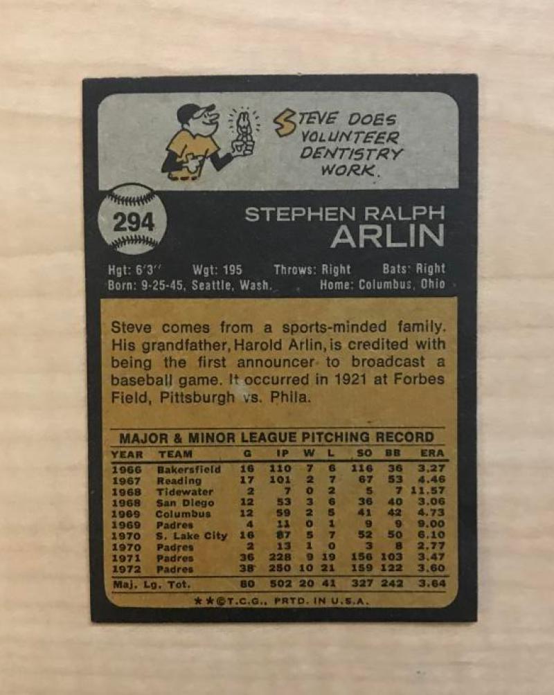 STEVE ARLIN SAN DIEGO PADRES SIGNED VINTAGE 1973 TOPPS CARD #294 W/COA