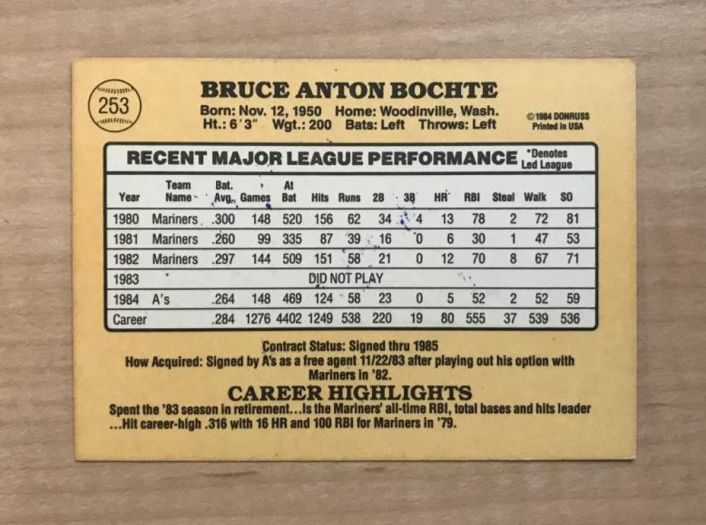 BRUCE BOCHTE OAKLAND ATHLETICS SIGNED AUTOGRAPHED 1985 DONRUSS CARD #253 W/COA