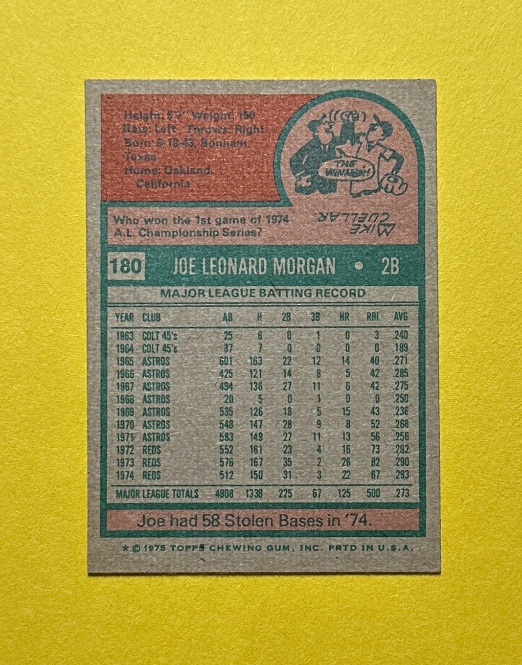 1975 TOPPS JOE MORGAN #180 REDS HOF
