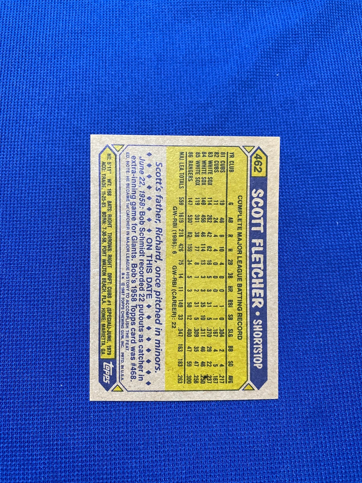 1987 TOPPS SCOTT FLETCHER TEXAS RANGERS SIGNED AUTOGRAPHED CARD #462 W/COA