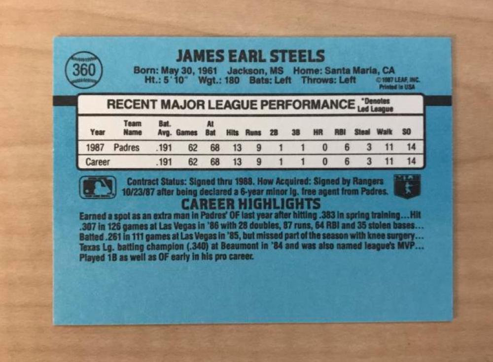 JAMES STEELS SAN DIEGO PADRES SIGNED AUTOGRAPHED 1988 DONRUSS CARD #360 W/COA 