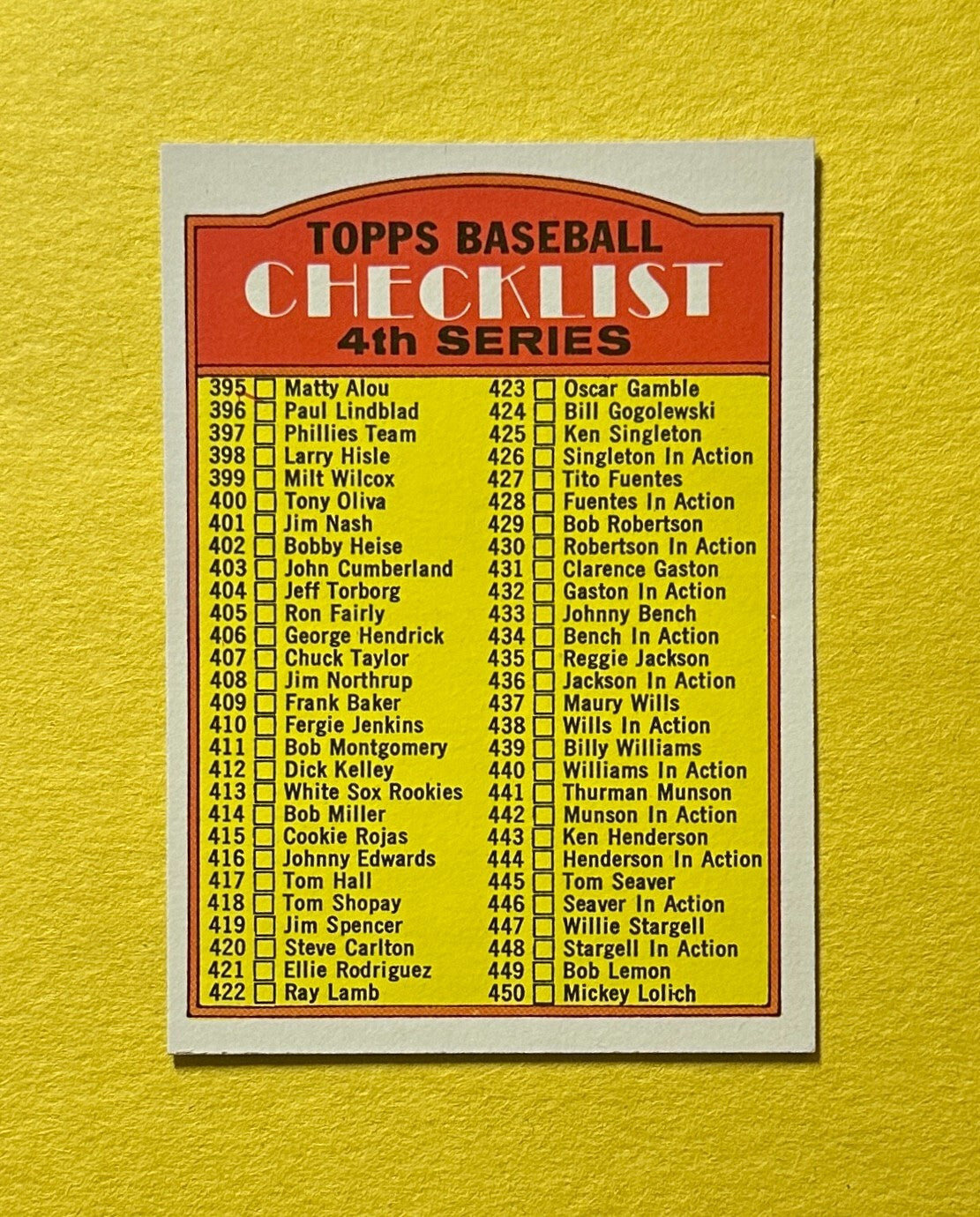 1972 TOPPS CHECKLIST 4TH SERIES #378
