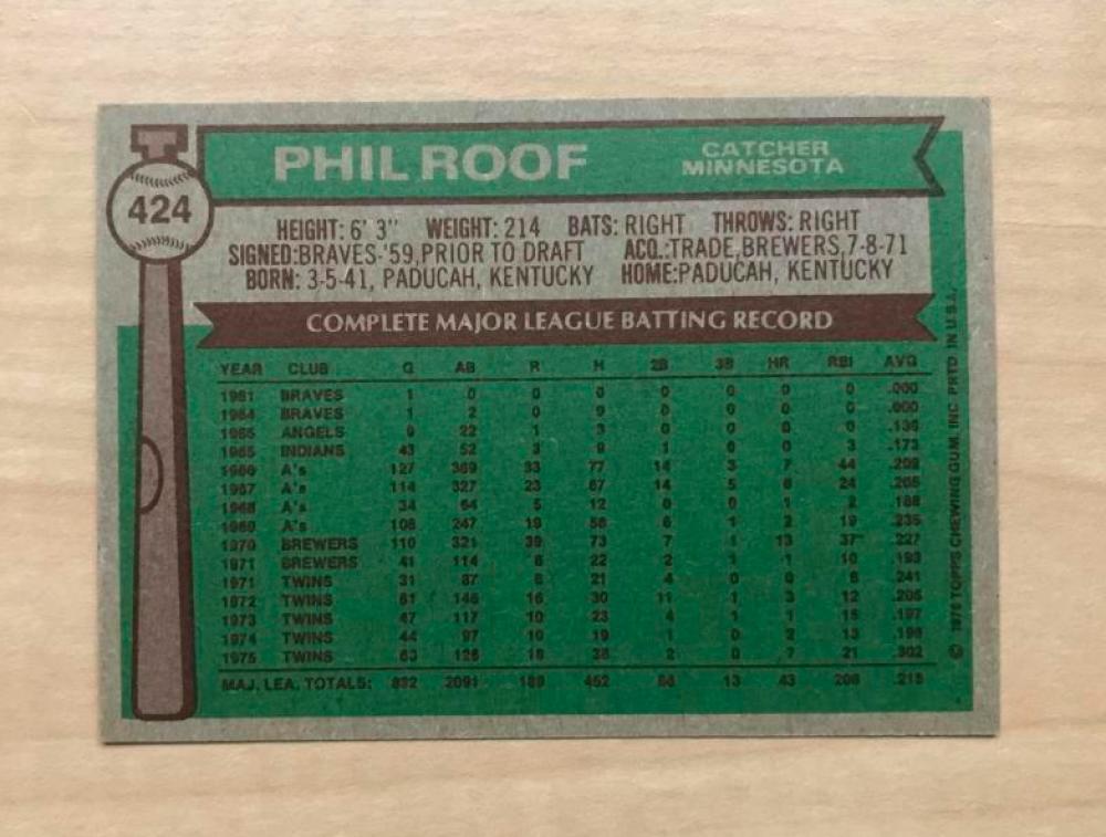 PHIL ROOF MINNESOTA TWINS SIGNED AUTOGRAPHED 1976 TOPPS CARD #424 W/COA