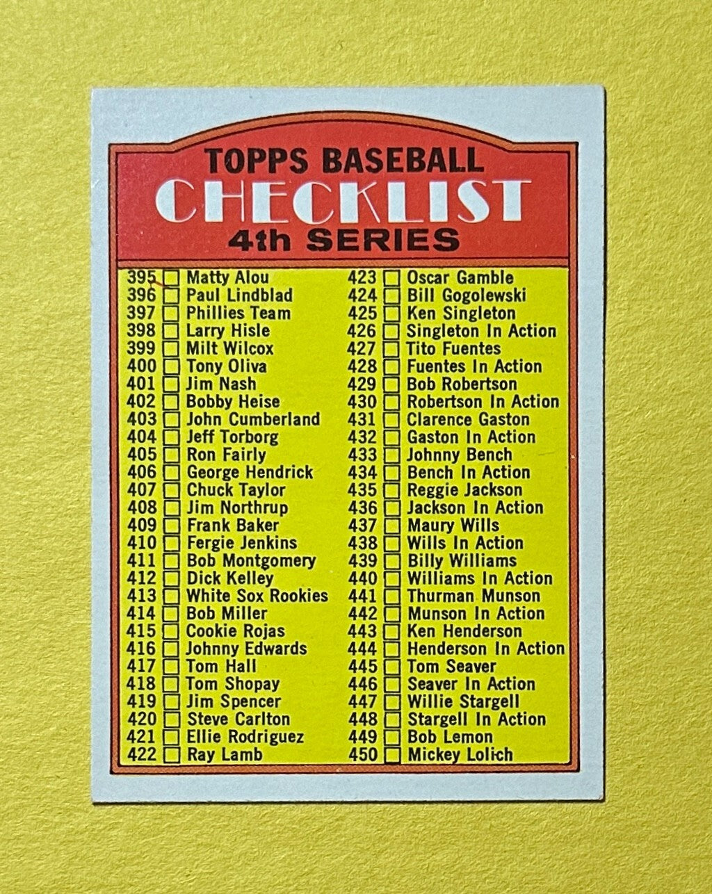 1972 TOPPS CHECKLIST 4TH SERIES #378