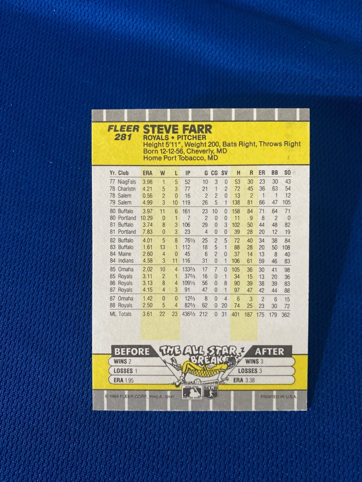 1989 FLEER STEVE FARR KANSAS CITY ROYALS AUTOGRAPHED SIGNED CARD #281 W/COA