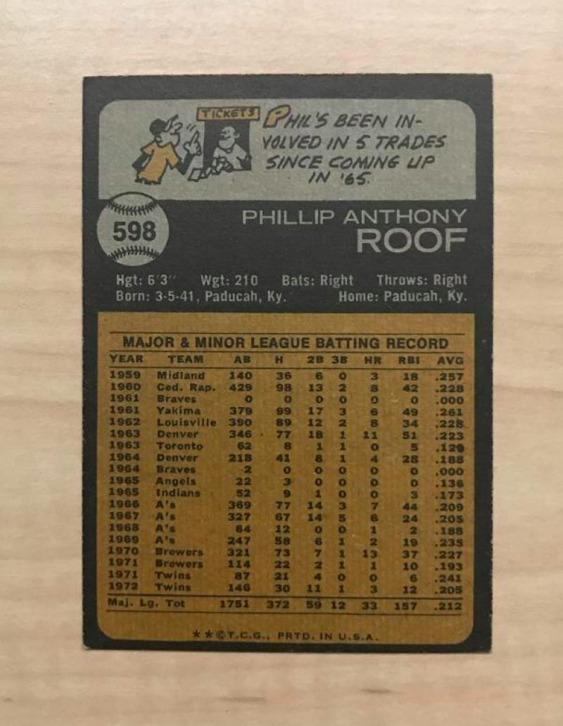 PHIL ROOF MINNESOTA TWINS SIGNED AUTOGRAPHED 1973 TOPPS CARD #598 W/COA