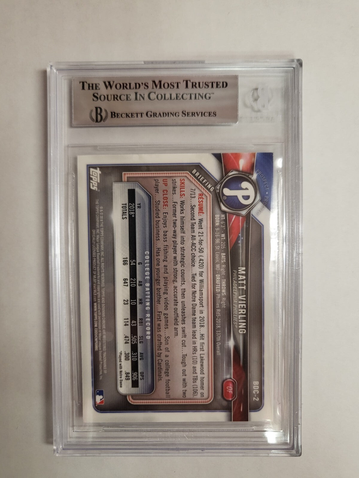2018 BOWMAN DRAFT MATT VIERLING REDS #2 RC AUTO SIGNED CARD BECKETT AUTHENTIC *