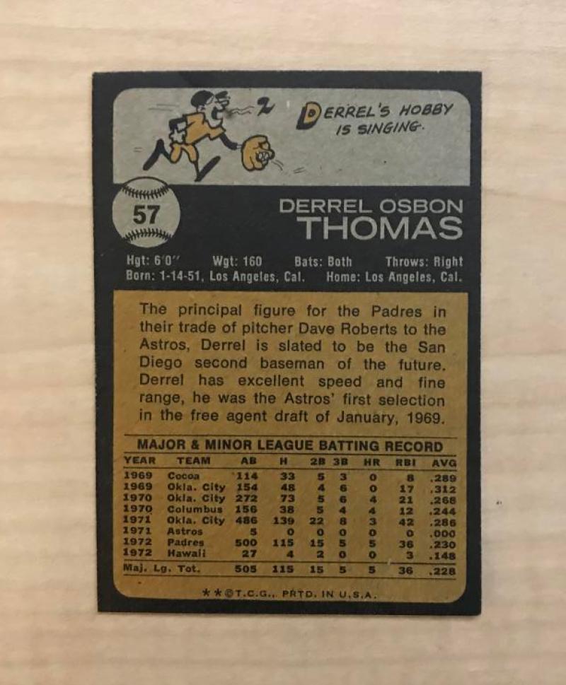 DERREL THOMAS SAN DIEGO PADRES SIGNED VINTAGE 1973 TOPPS CARD #57 W/COA
