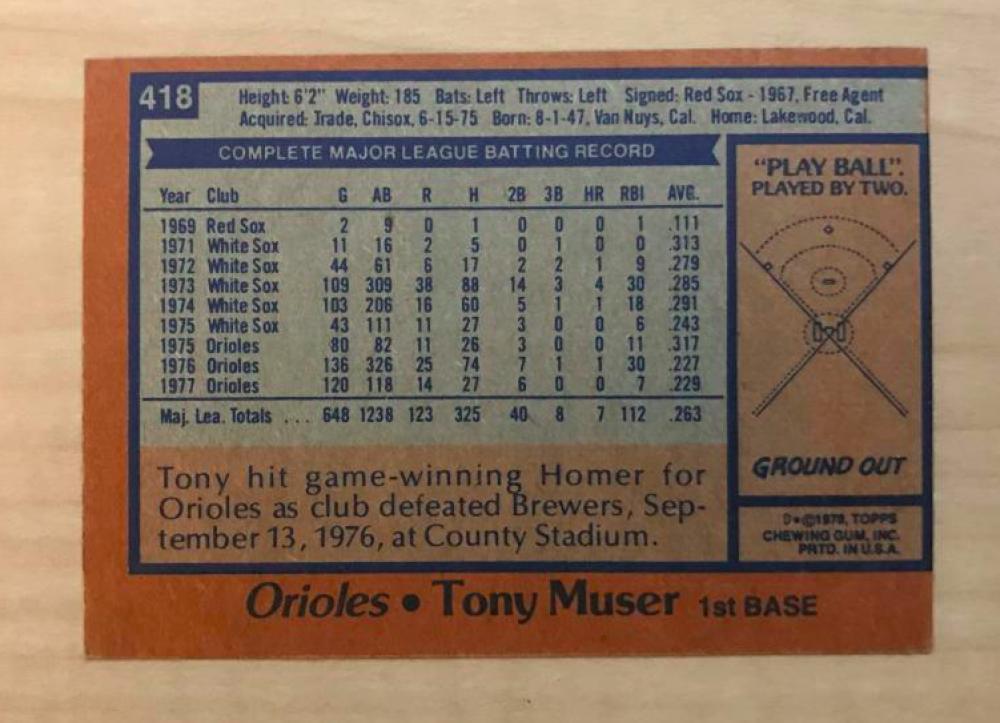 TONY MUSER BALTIMORE ORIOLES SIGNED AUTOGRAPHED 1978 TOPPS CARD #418 W/COA