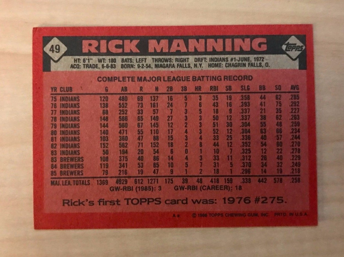 RICK MANNING MILWAUKEE BREWERS SIGNED AUTOGRAPHED 1986 TOPPS #49 W/COA