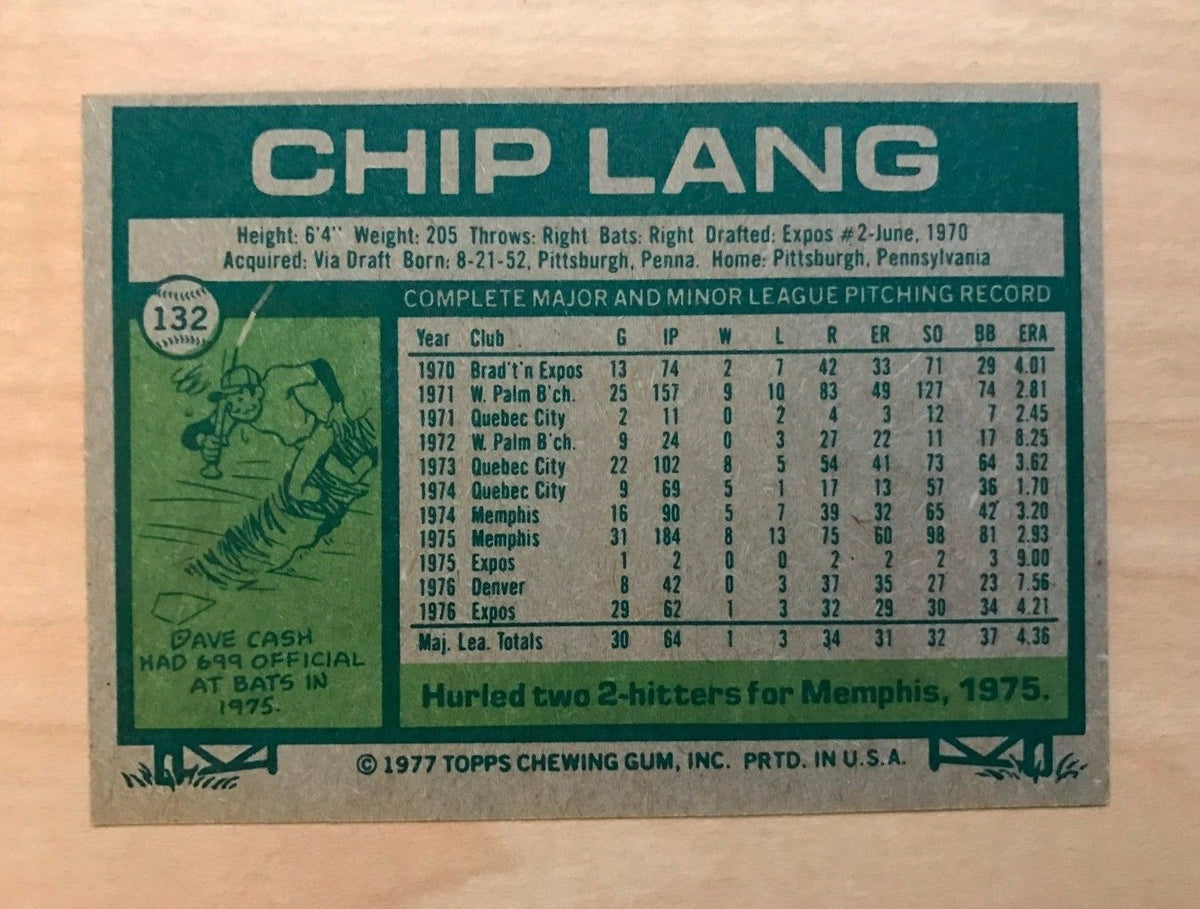CHIP LANG MONTREAL EXPOS SIGNED AUTOGRAPH 1977 TOPPS #132 W/COA