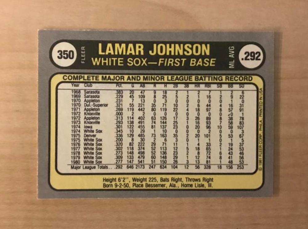 LAMAR JOHNSON CHICAGO WHITE SOX SIGNED AUTOGRAPHED 1981 FLEER CARD #350 W/COA 