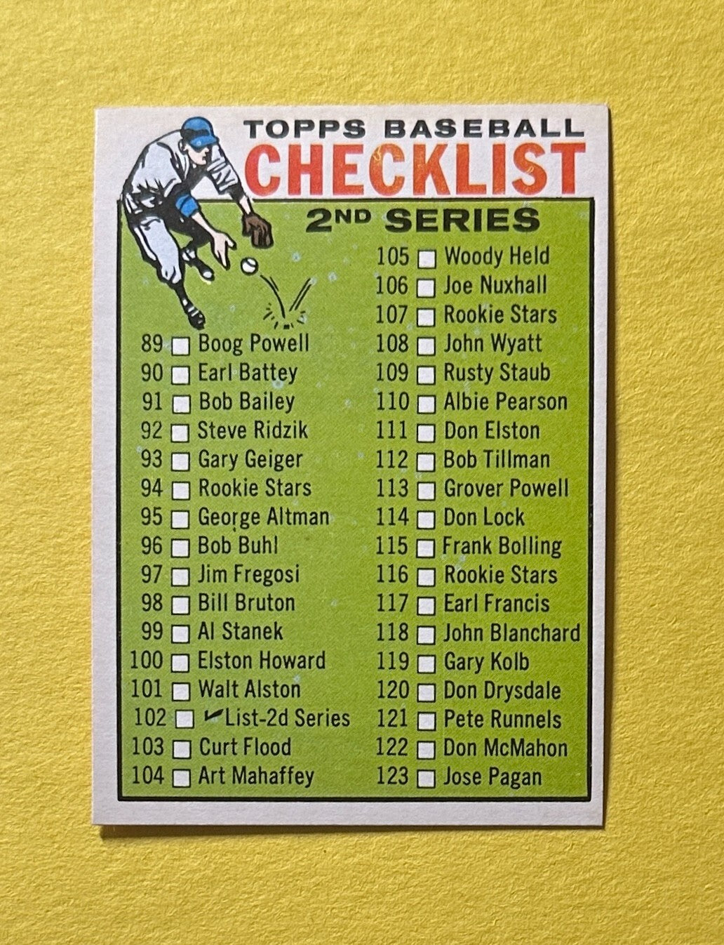 1964 TOPPS BASEBALL CHECKLIST 2ND SERIES #102