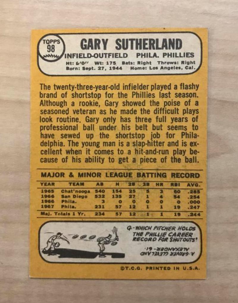 GARY SUTHERLAND PHILADELPHIA PHILLES SIGNED AUTOGRAPHED 1968 TOPPS CARD#98 W/COA