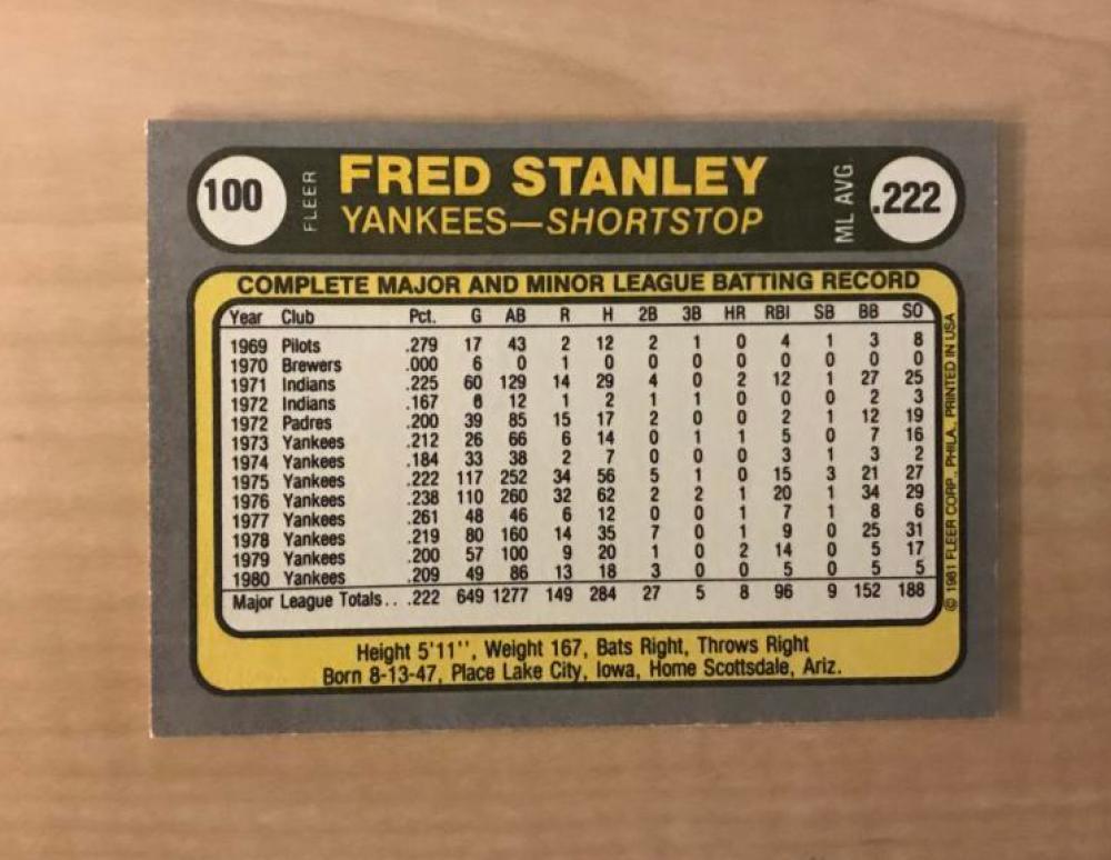 FRED STANLEY NEW YORK YANKEES SIGNED AUTOGRAPHED 1981 FLEER CARD #100 W/COA
