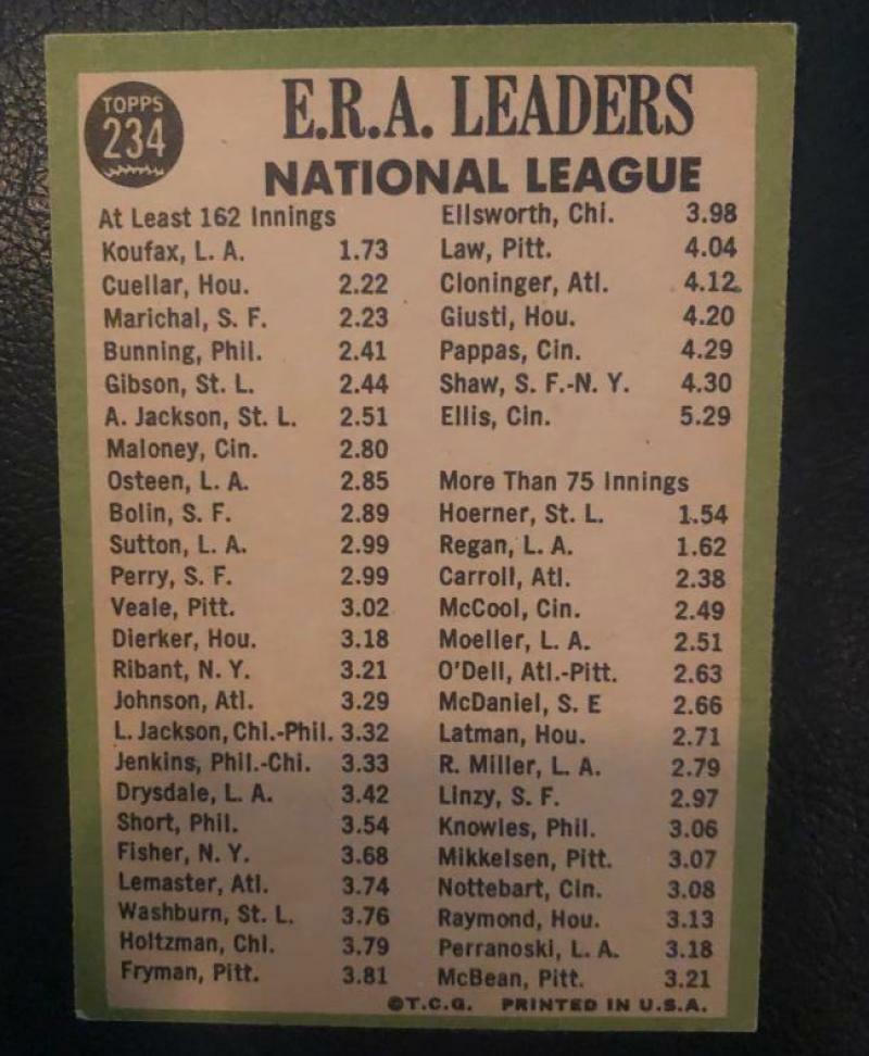1967 TOPPS N. LEAGUE ERA LEADERS #234 SANDY KOUFAX