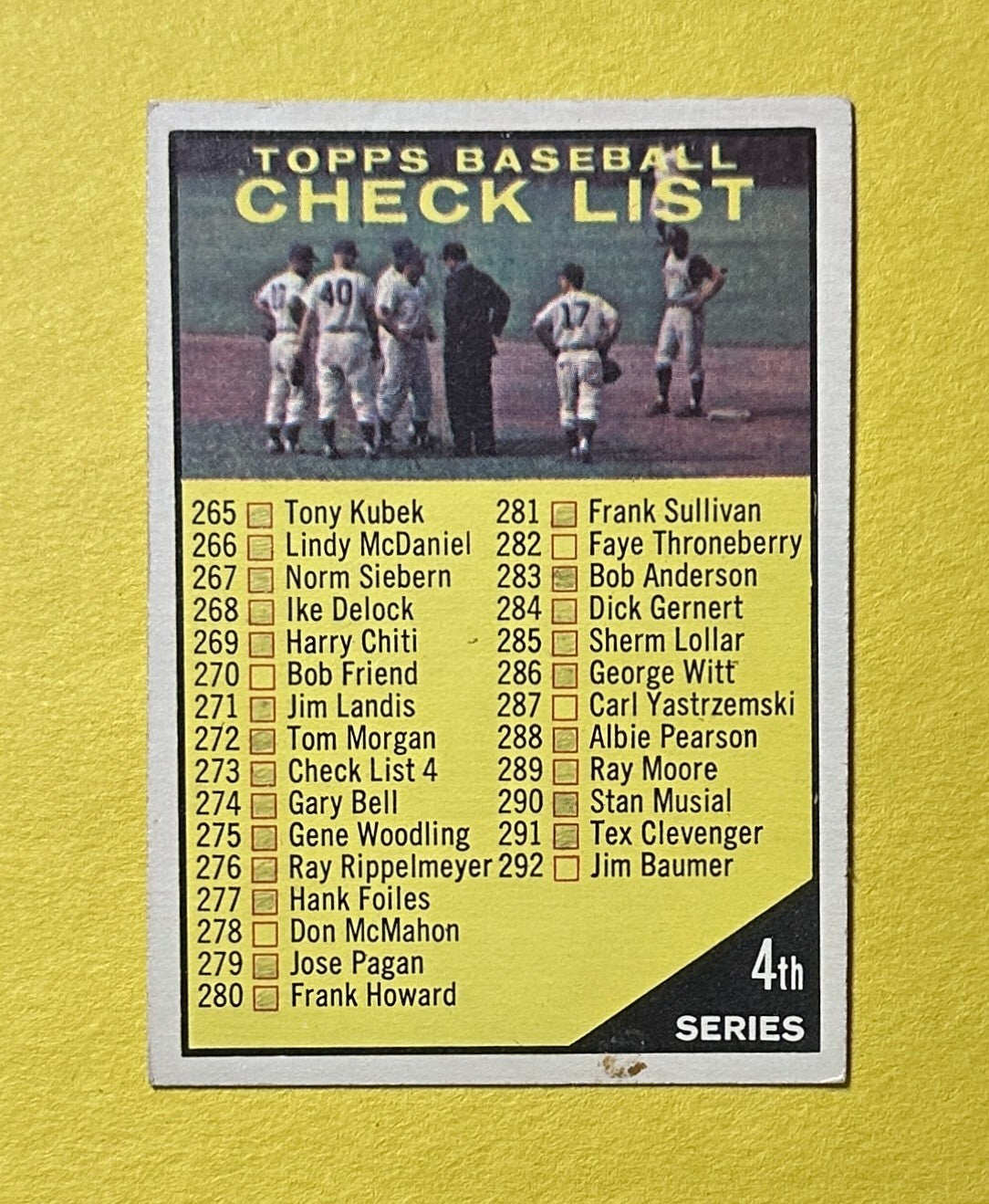 1961 TOPPS CHECKLIST 4TH SERIES #273
