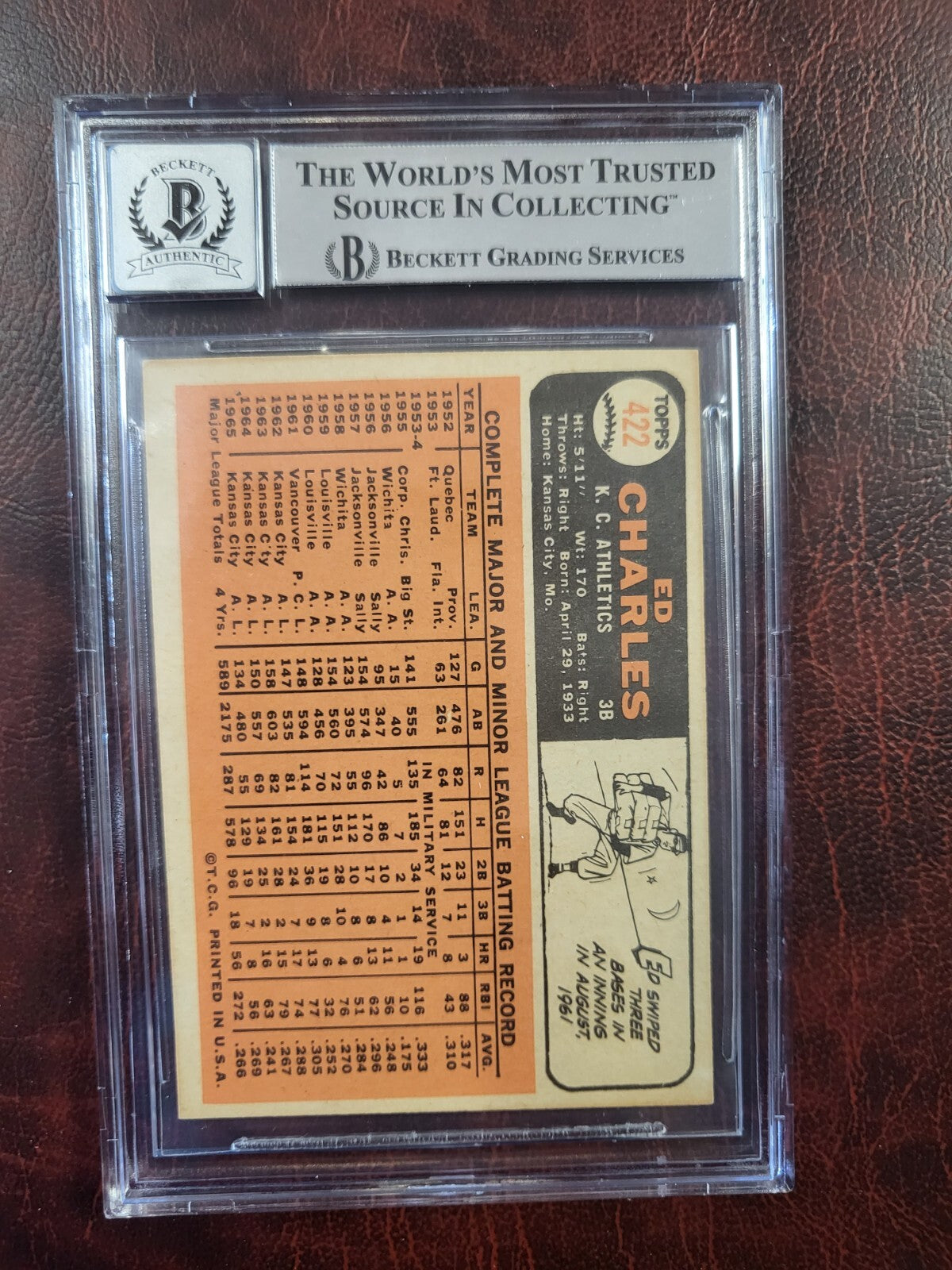 1966 TOPPS ED CHARLES ATHLETICS SIGNED AUTOGRAPH #422 CARD BECKETT 10 AUTO *