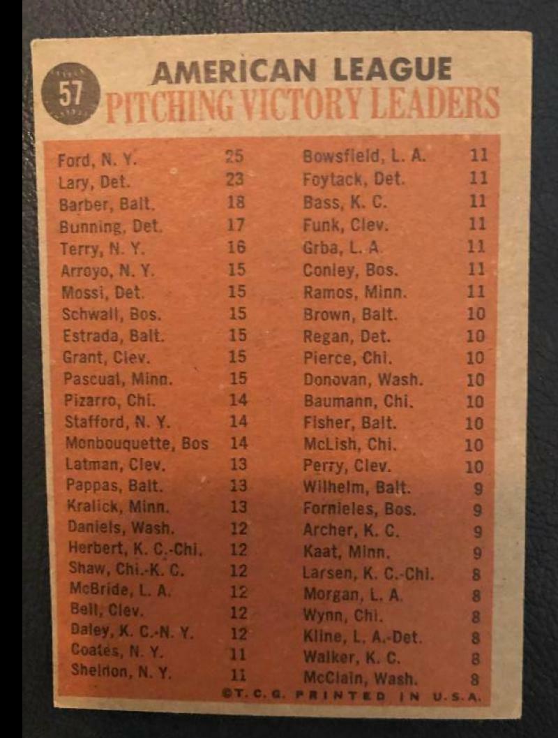 1962 TOPPS 1961 A.L. WIN LEADERS FORD LARY BARBER BUNNING #57 VINTAGE