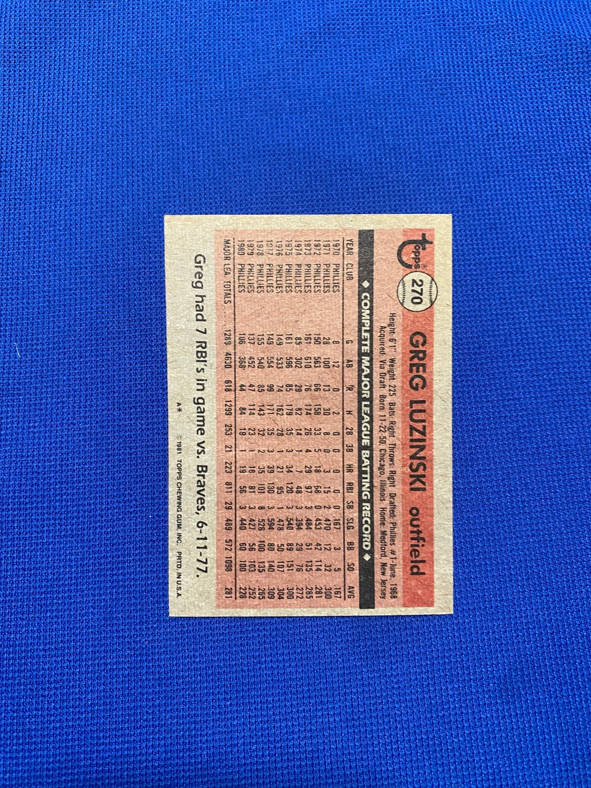 1981 TOPPS GREG LUZINSKI PHILADELPHIA PHILLIES SIGNED AUTOGRAPH CARD #270 COA