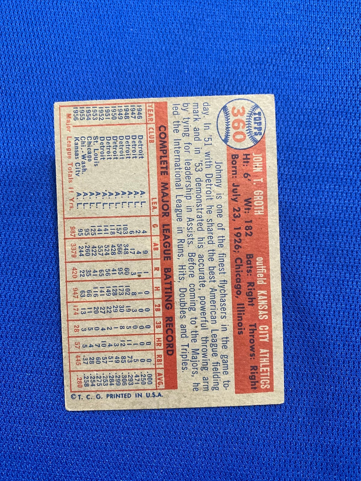 1957 TOPPS JOHNNY GROTH KANSAS CITY A'S #360 CARD VINTAGE SET-BREAK