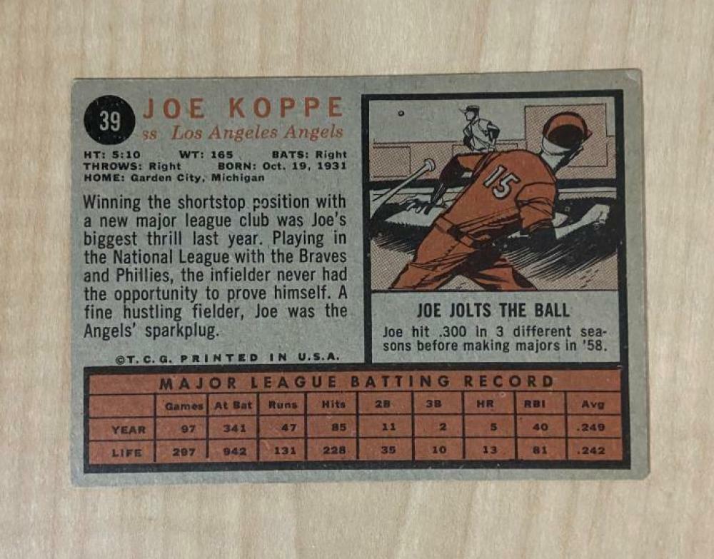 JOE KOPPE LOS ANGELES ANGELS SIGNED VINTAGE 1962 TOPPS CARD #39 W/COA