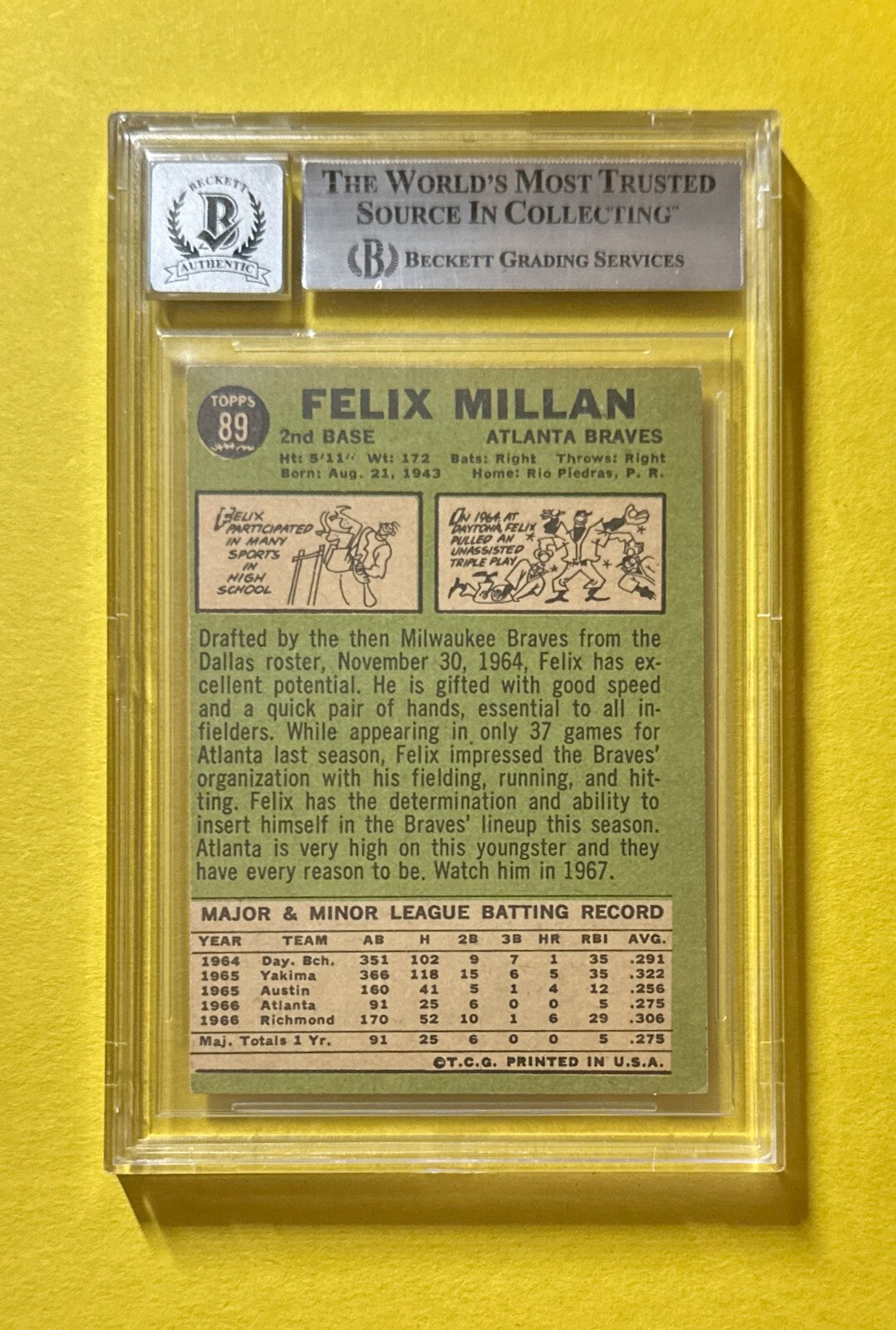 1967 TOPPS FELIX MILLAN #89 SIGNED AUTOGRAPHED CARD BECKETT AUTH 10 BRAVES