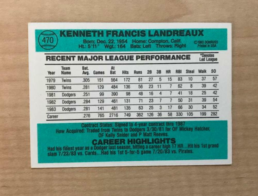 KEN LANDREAUX LOS ANGELES DODGERS SIGNED AUTOGRAPHED 1984 DONRUSS CARD#470 W/COA