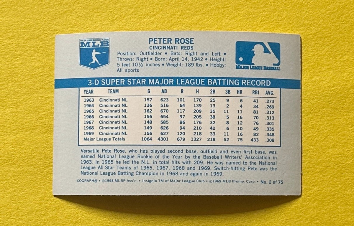 1970 KELLOGG'S 3-D PETE ROSE #2 REDS