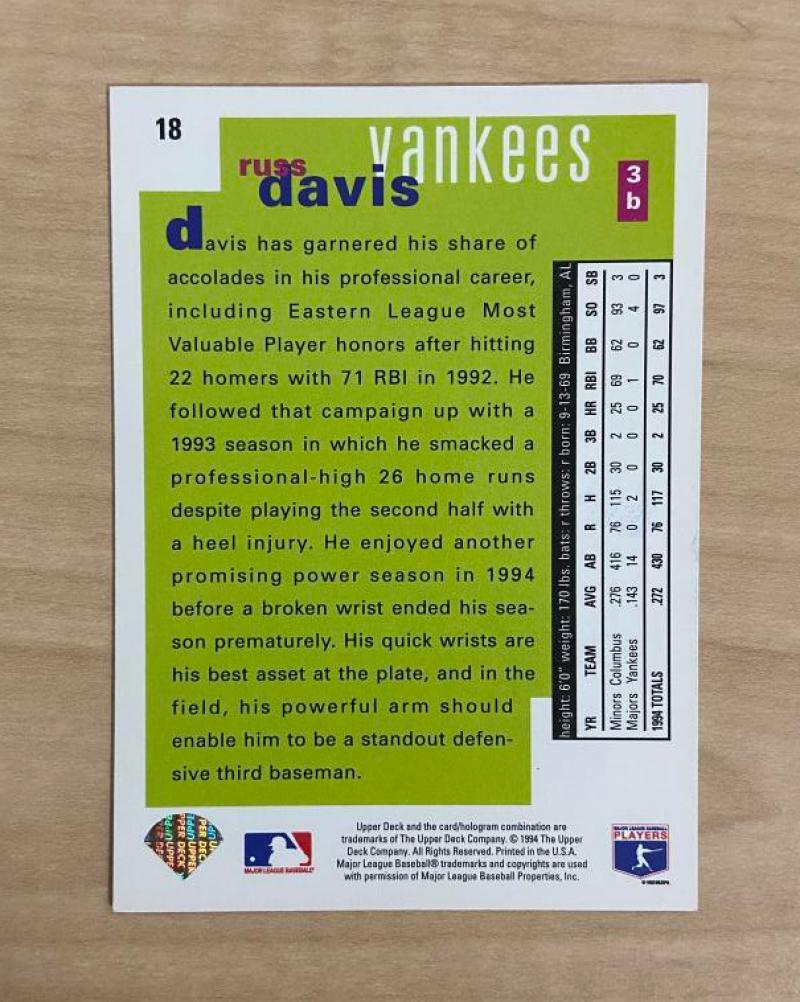 RUSS DAVIS NEW YORK YANKEES SIGNED AUTOGRAPHED 1994 UPPER DECK CARD #18 W/COA B