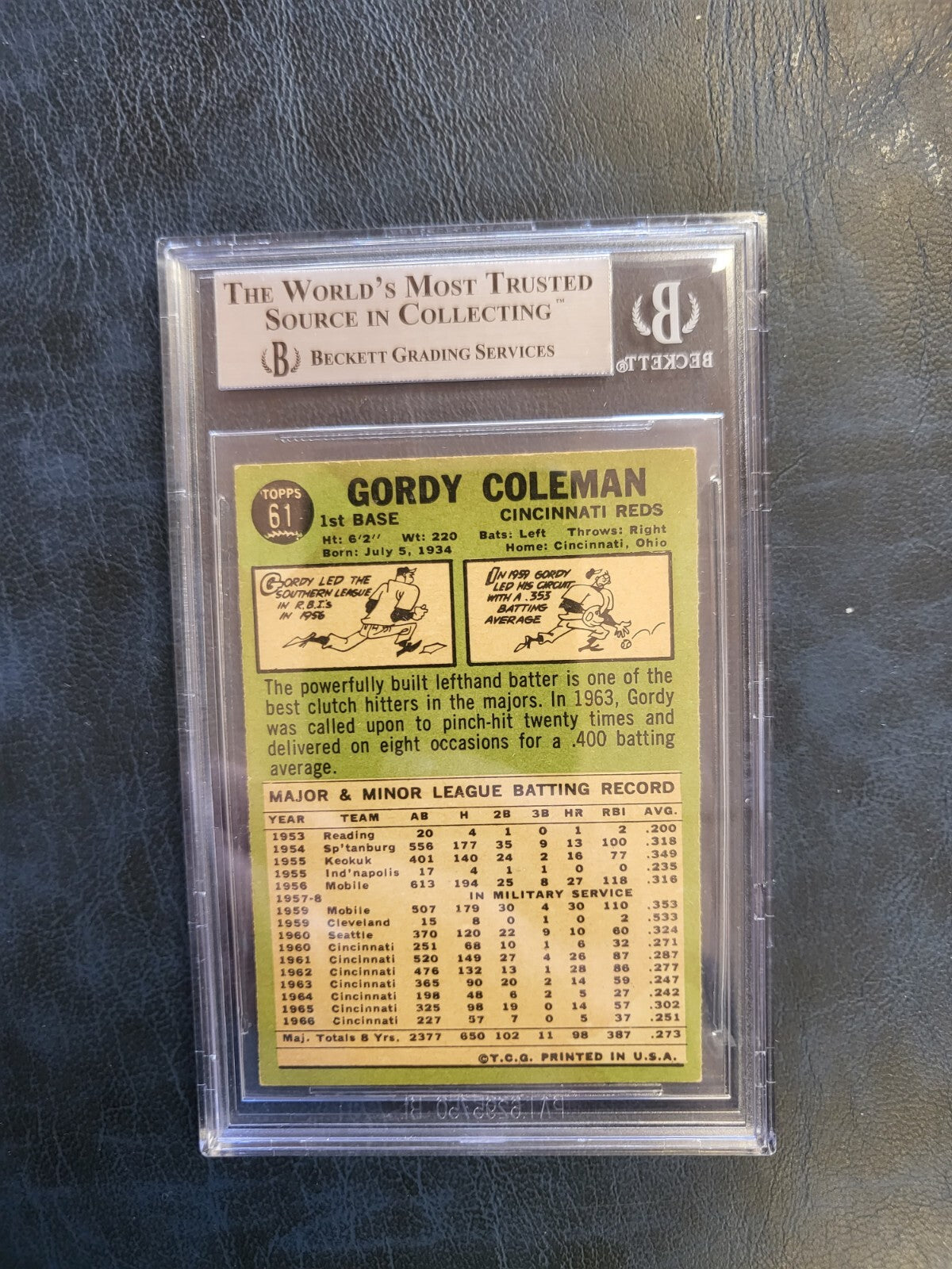 1967 TOPPS GORDY COLEMAN REDS SIGNED AUTOGRAPHED CARD #61 BECKETT AUTHENTIC