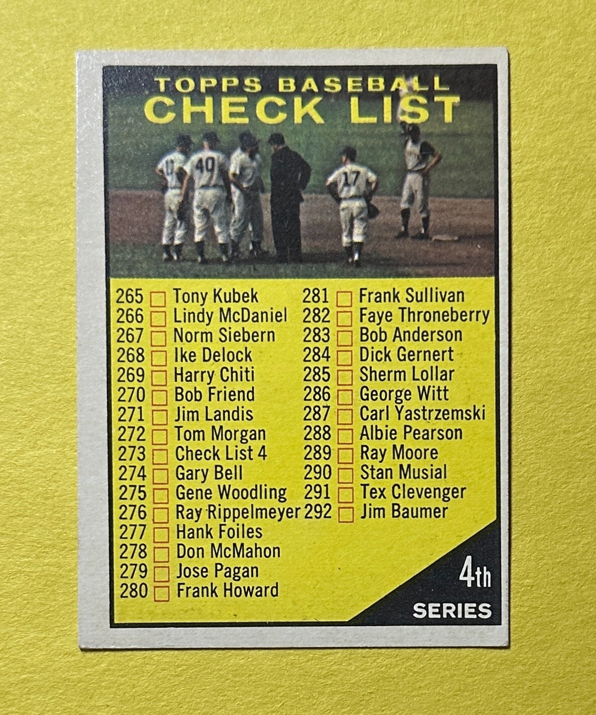 1961 TOPPS CHECKLIST 4TH SERIES #273