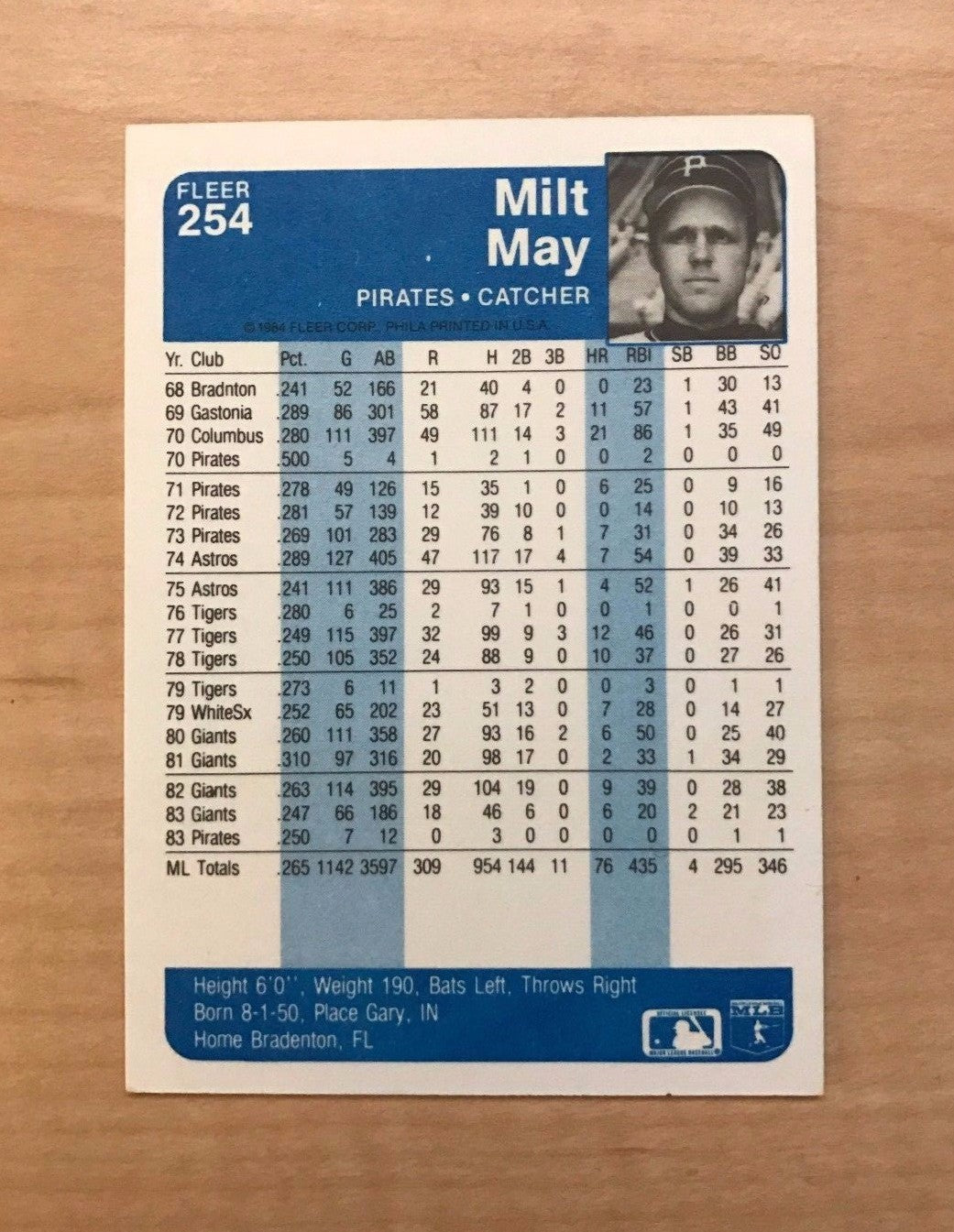 MILT MAY PITTSBURGH PIRATES SIGNED AUTOGRAPHED 1984 FLEER CARD #254 W/COA