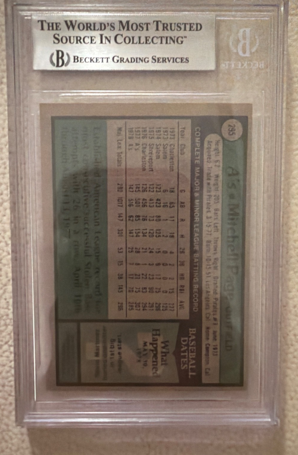 1979 TOPPS MITCHELL PAGE A'S SIGNED AUTOGRAPHED #295 BECKETT AUTHENTIC