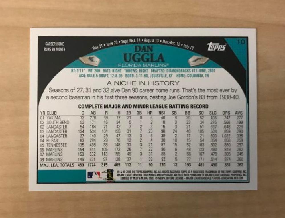DAN UGGLA FLORIDA MARLINS SIGNED AUTOGRAPHED 2009 TOPPS CARD #10 W/COA