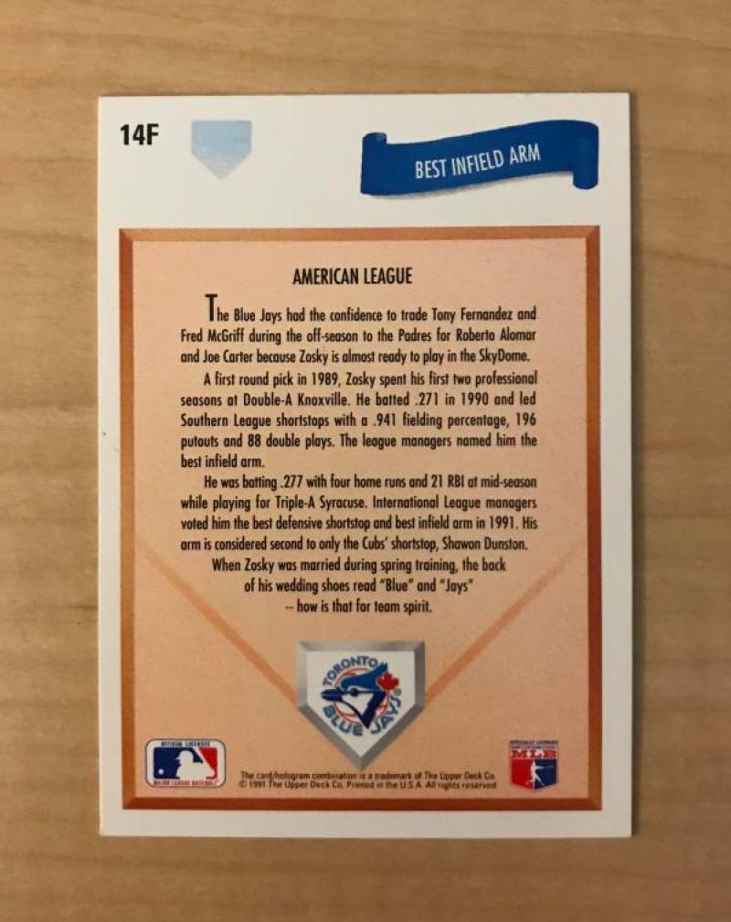 EDDIE ZOSKY TORONTO BLUE JAYS SIGNED AUTOGRAPHED 1991 UPPER DECK CARD #14F W/COA