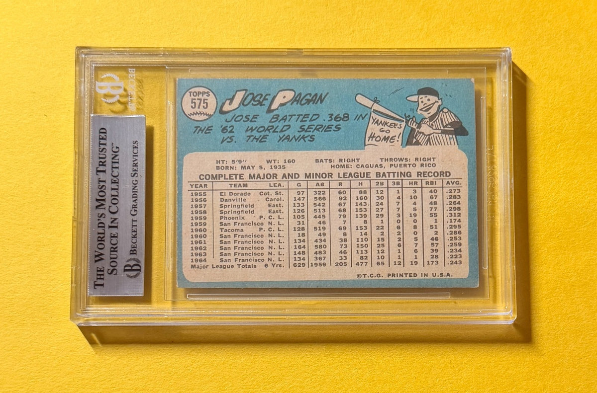 1965 TOPPS JOSE PAGAN #575 SIGNED AUTO CARD BECKETT AUTHENTIC GIANTS