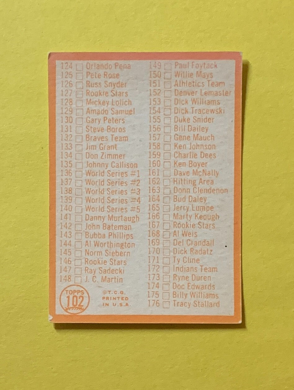 1964 TOPPS CHECKLIST 2ND SERIES #102